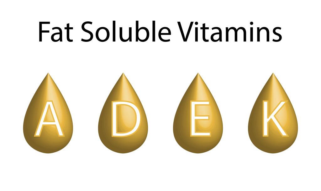 Fat-soluble vitamin illustration   