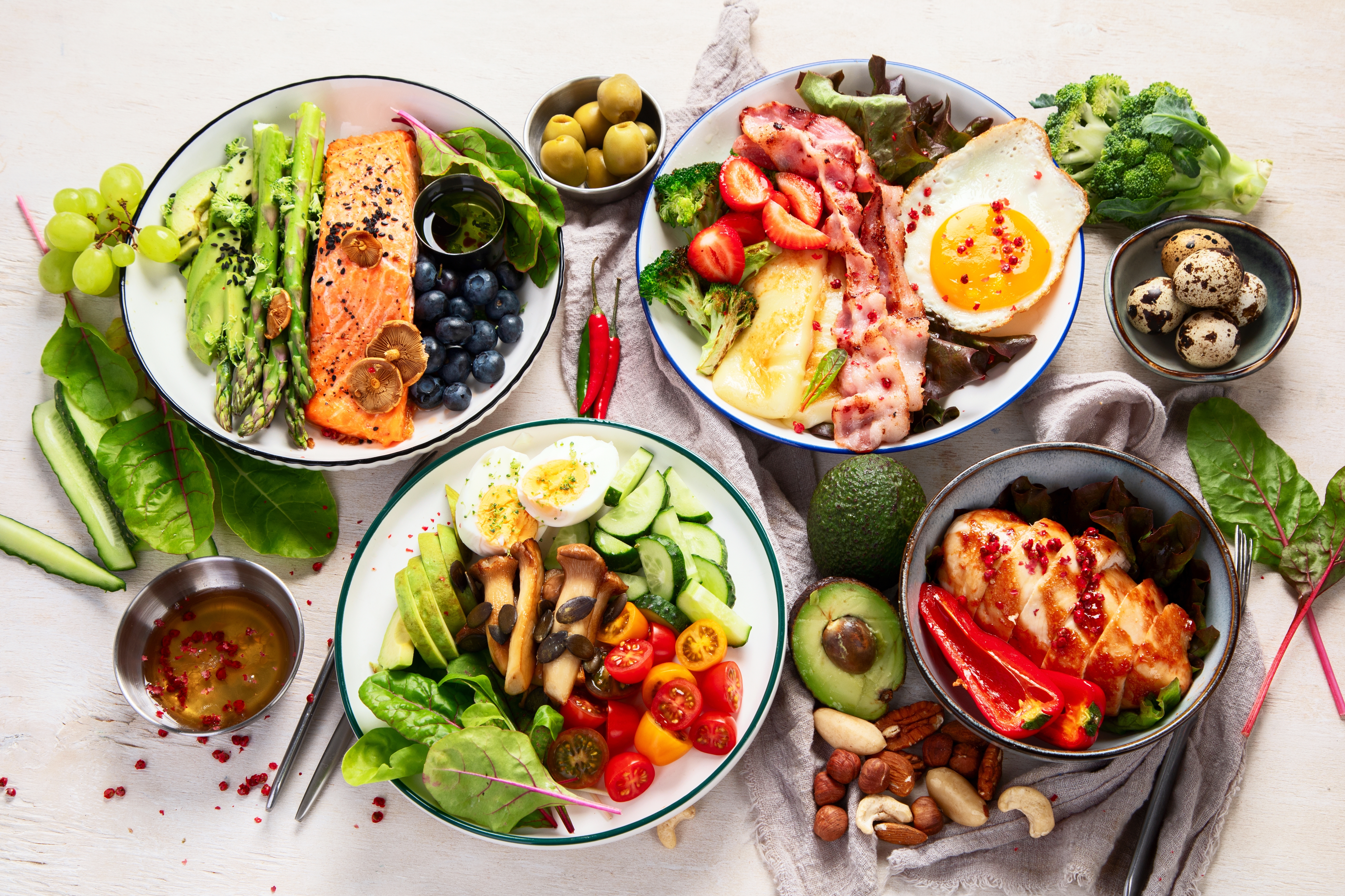 Keto diet foods