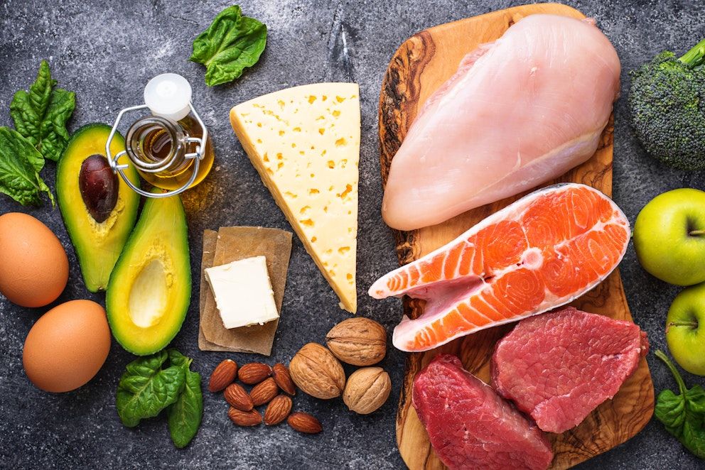 Keto foods on table