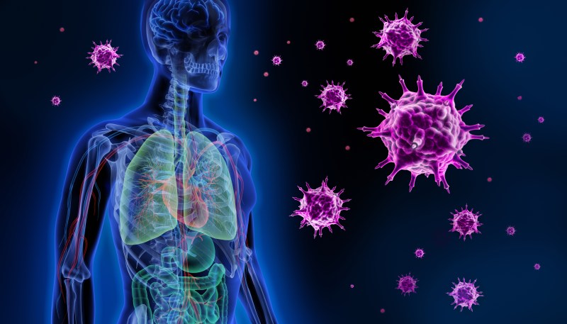 Immune system concept