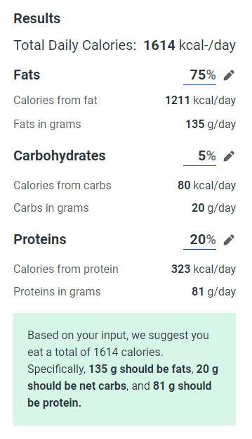 Keto Result