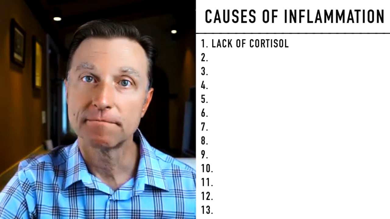 Science Behind Inflammation
