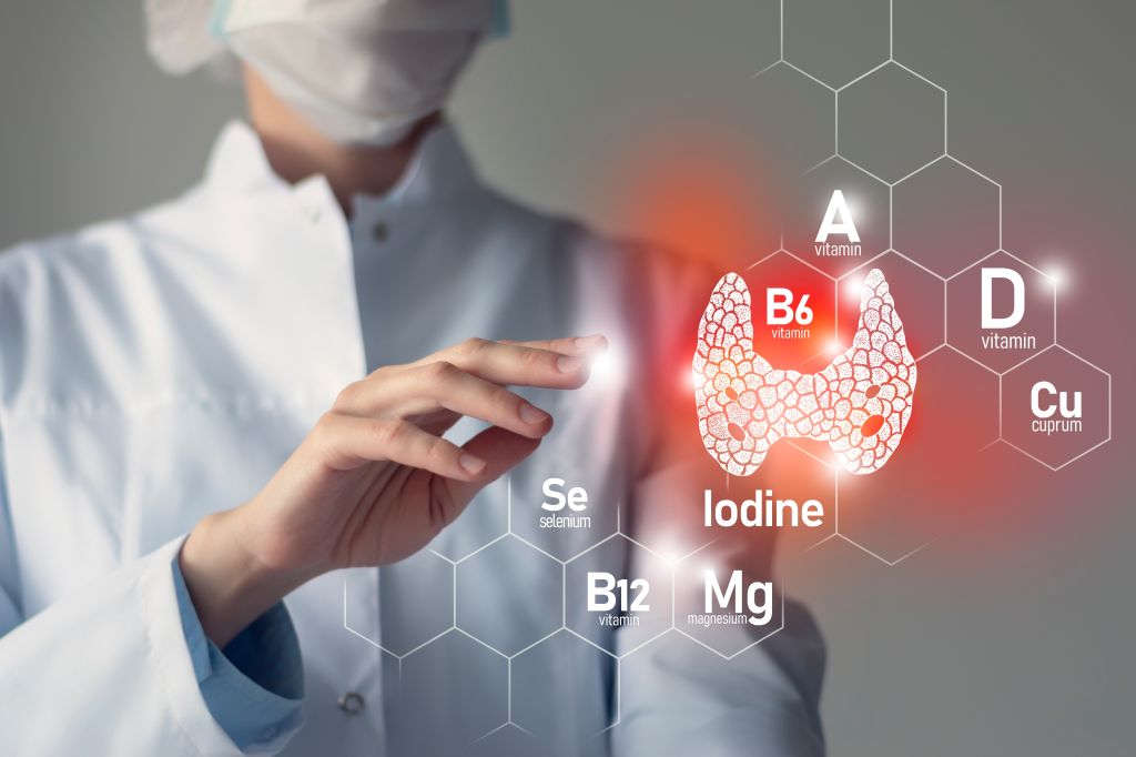 Thyroid health