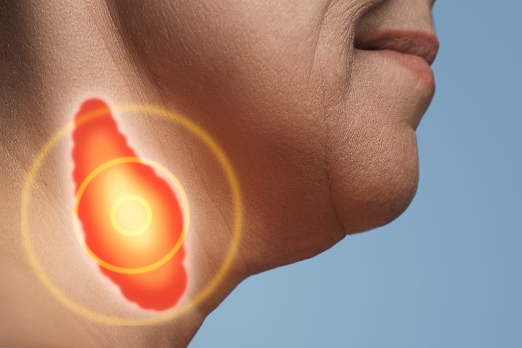 Thyroid gland health 