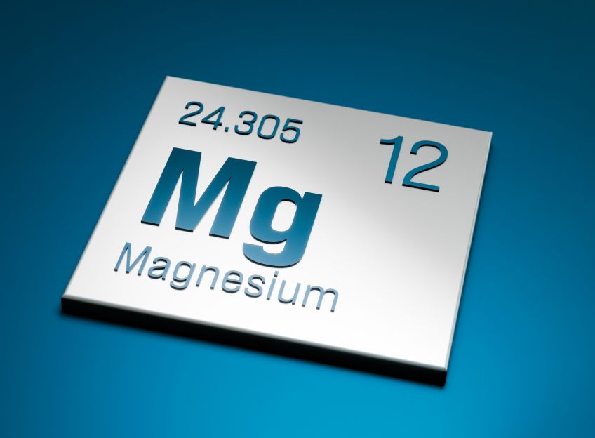 Magnesium periodic table