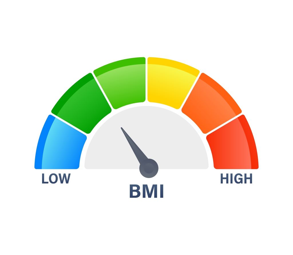 BMI index