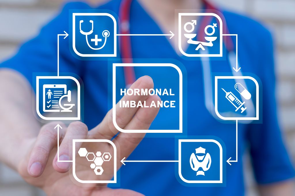 Hormonal imbalance concept